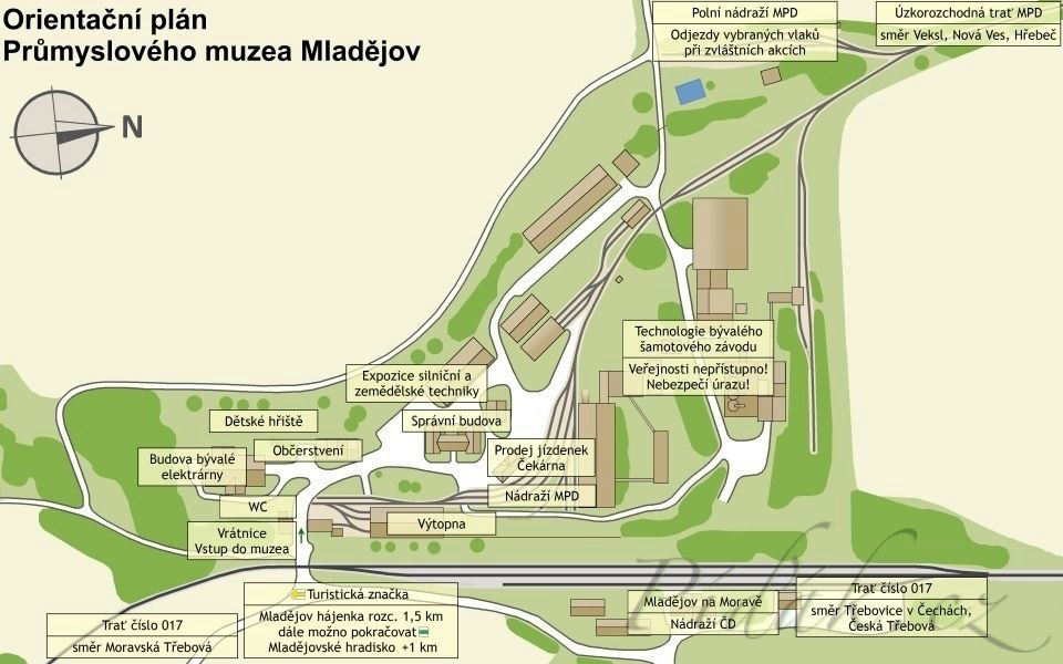 1. obrázek Průmyslové muzeum Mlaďejov