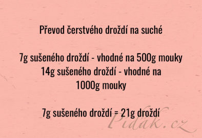 Obrázek Převod čerstvého droždí na suché 